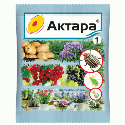 aktara