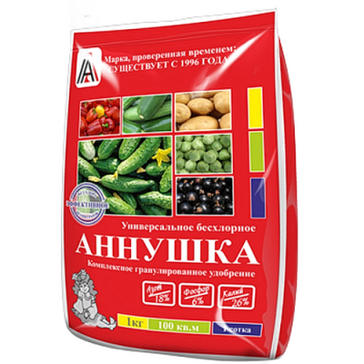 annushka